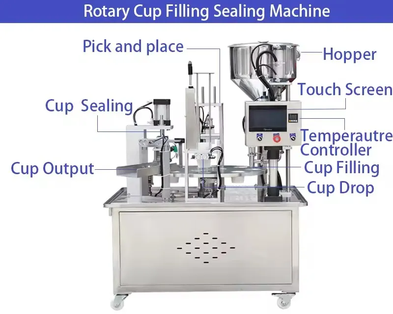 Custom Factory Price Automatic Ice Cream Cup Filling Machine and Yogurt Water Cup Filling and Sealing Capping Machine